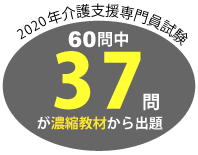 38問的中！